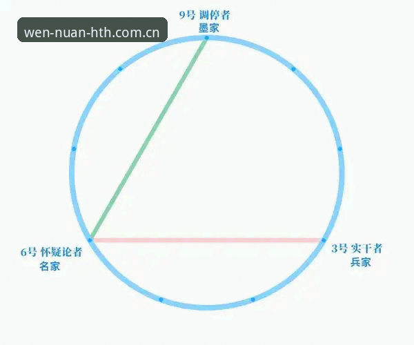 揭秘“有温度无障碍赛事数据”：一个怀疑论者的避坑实录