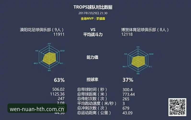 有温度无障碍cn平台入口哪个好？从赛事数据到登录体验的深度解析